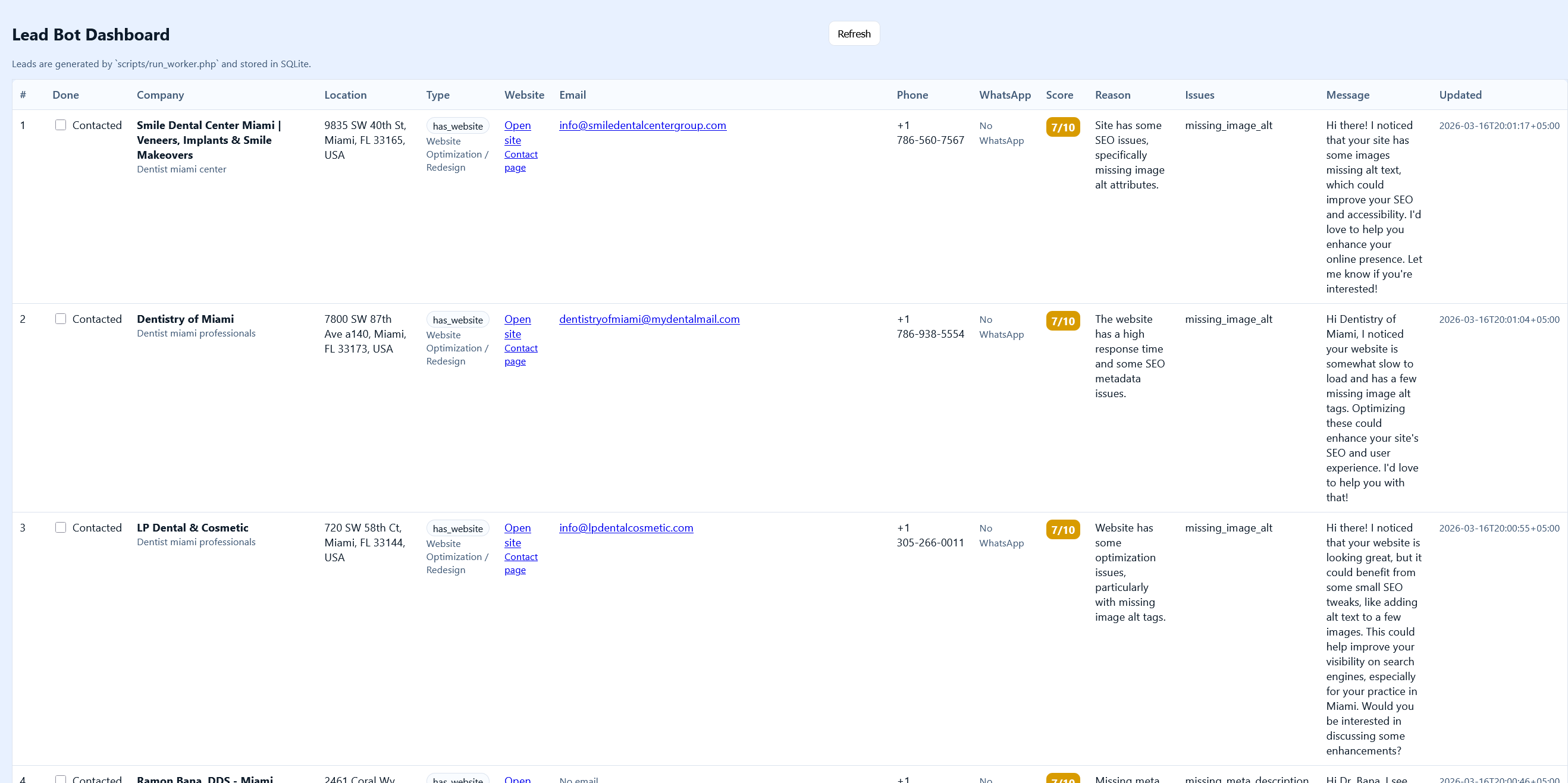 E-Commerce Fitness Brand screenshot